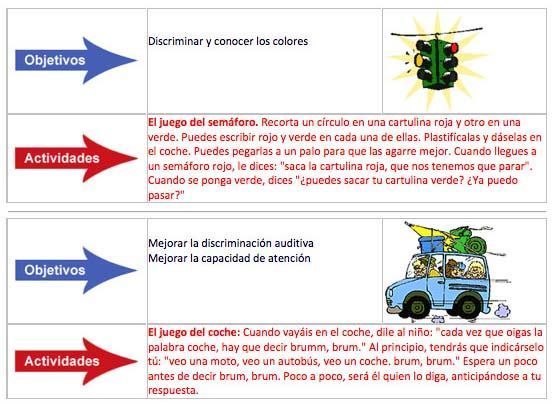 Síndrome de down Para realizar en el coche/auto Síndrome de down Para realizar en el coche/auto
